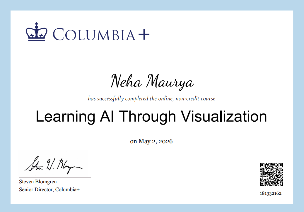 Learning AI Through Visualization